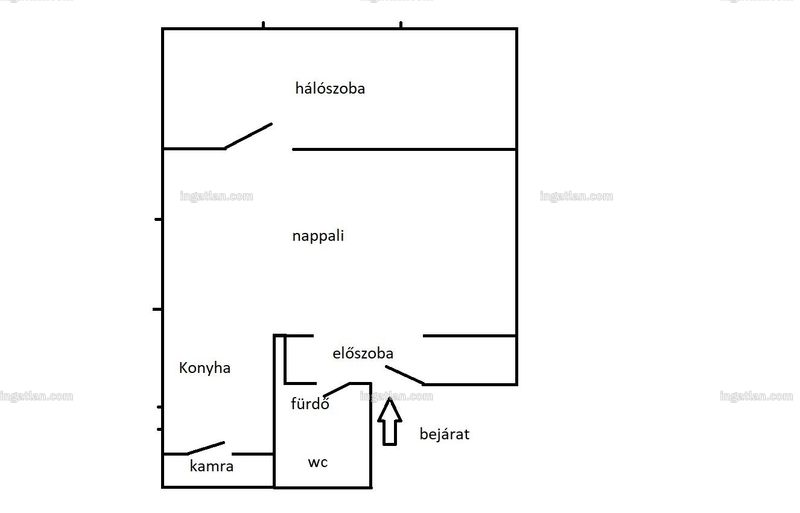 Foto auflisten