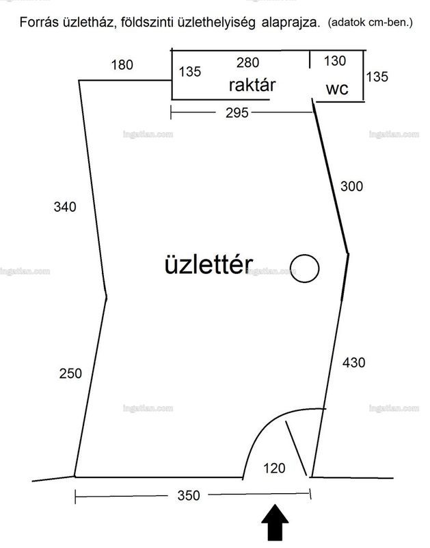 Foto auflisten