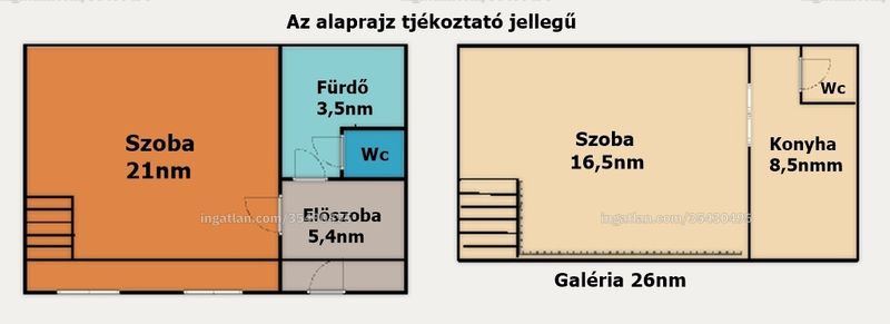 Foto auflisten
