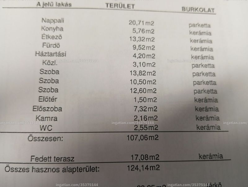 Bild über die Immobilie
