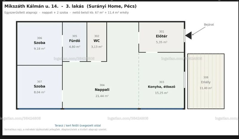 Picture of the real estate