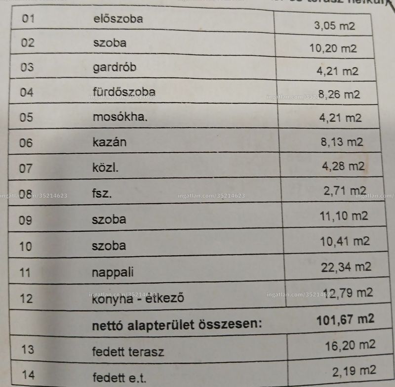 Kép az ingatlanról