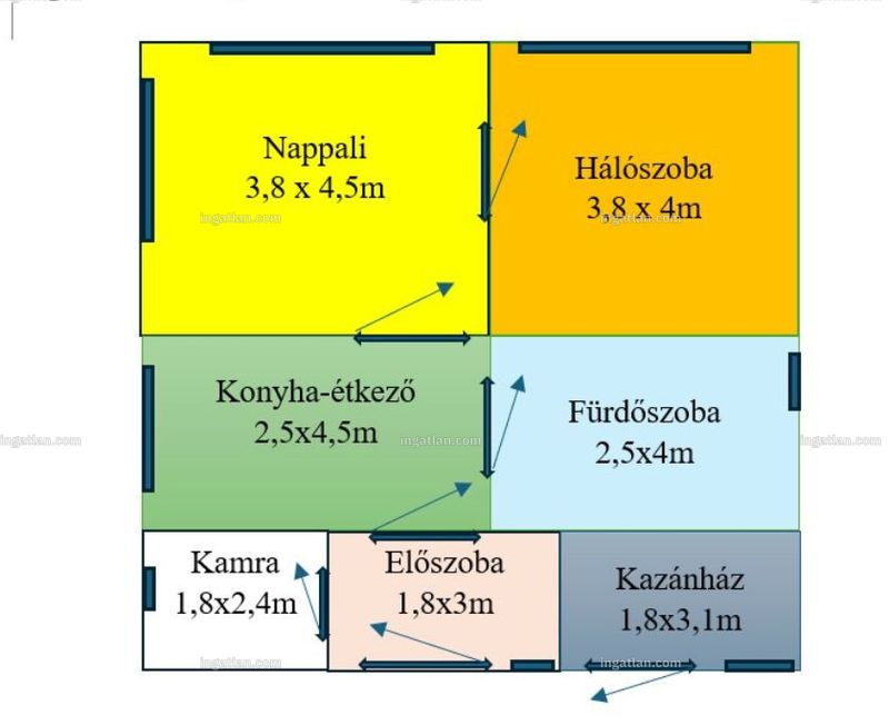 Picture of the real estate