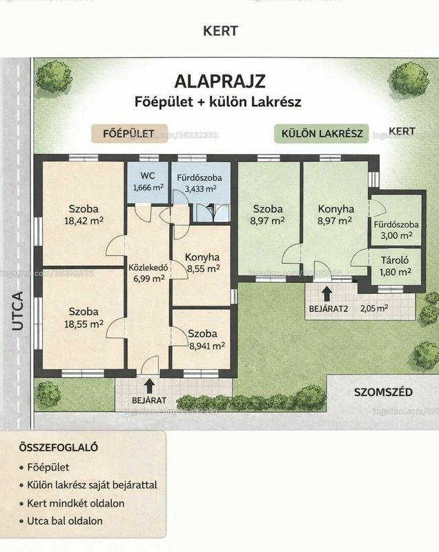 Ingatlan kép