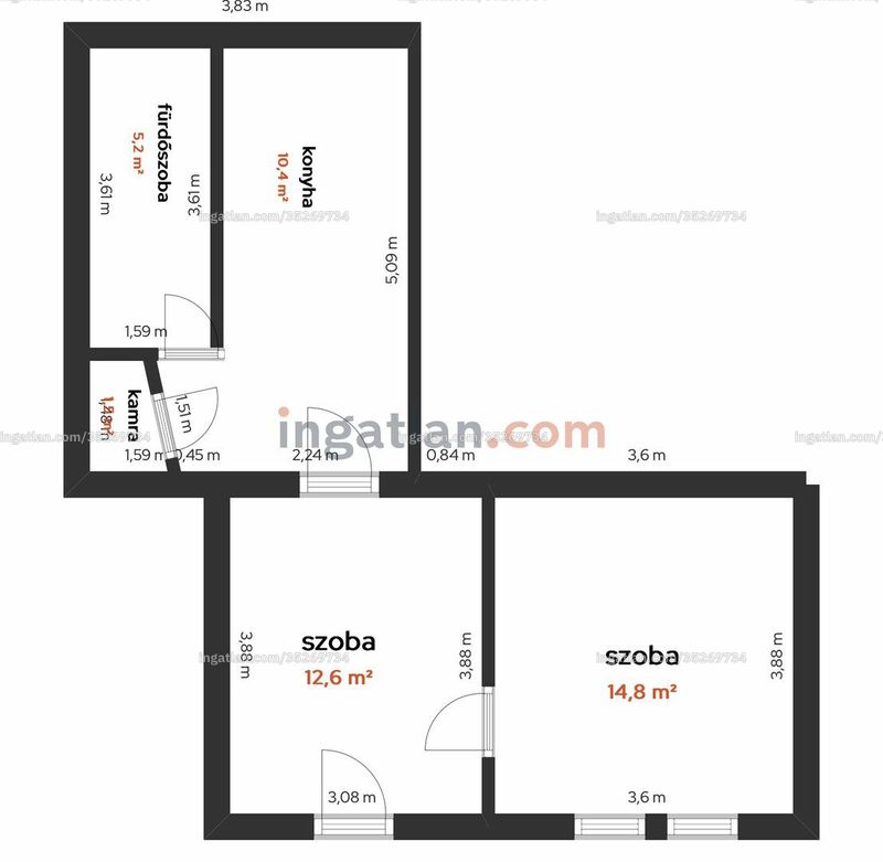 Picture of the real estate