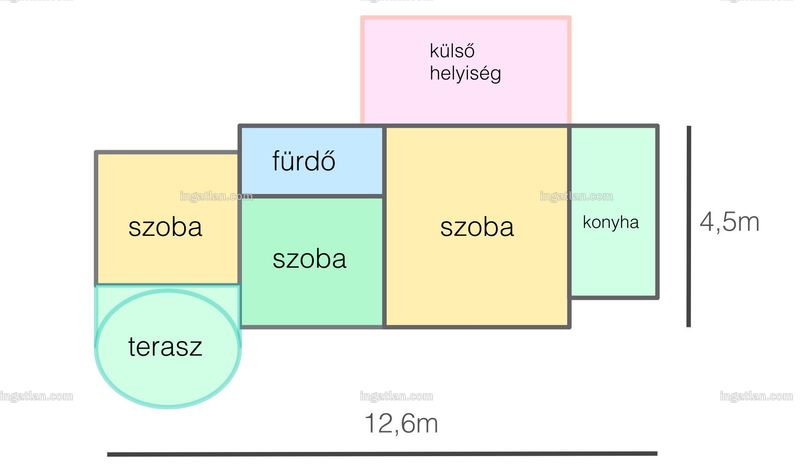 Picture of the real estate