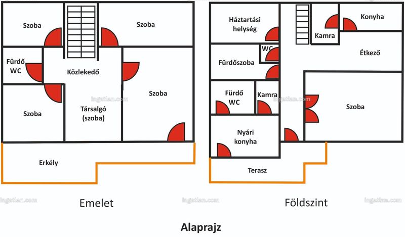 Picture of the real estate