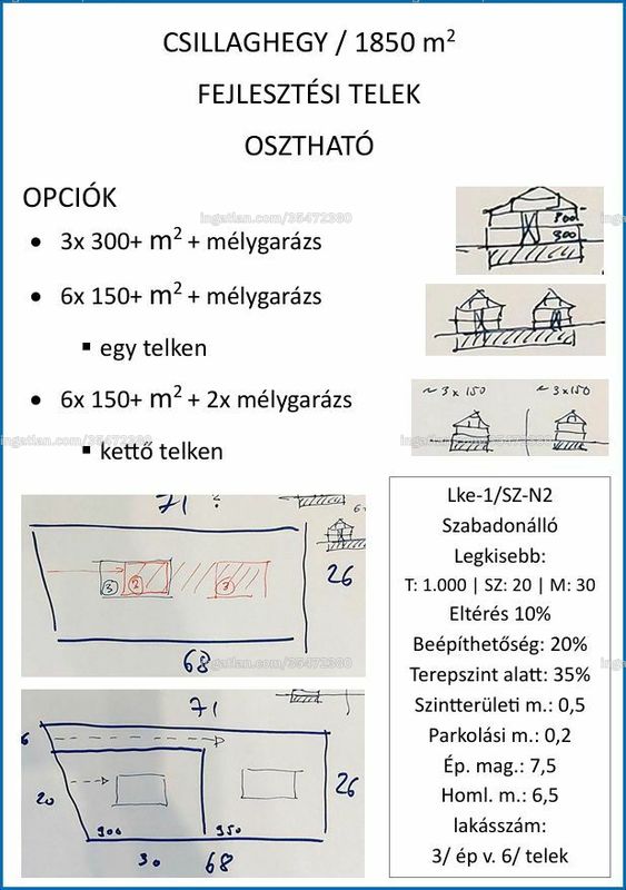 Foto auflisten
