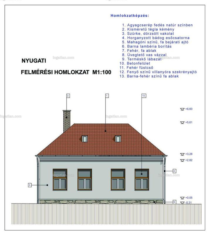 Picture of the real estate