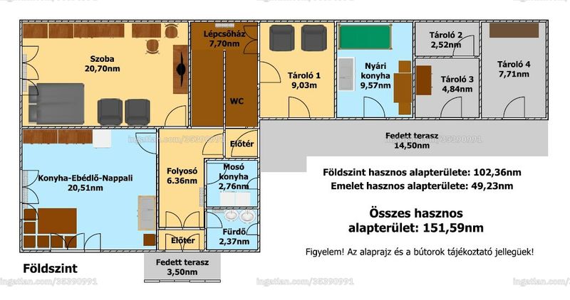 Foto auflisten