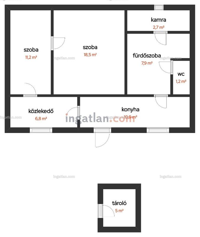 Picture of the real estate