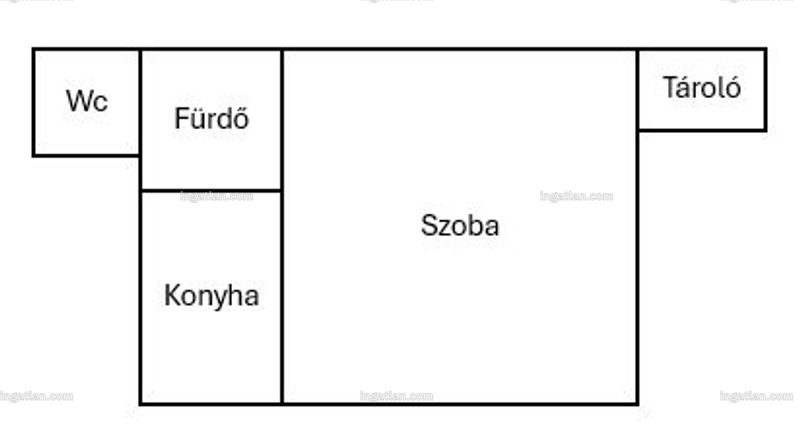 Ingatlan kép