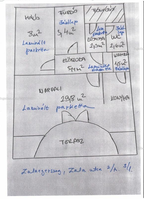 Ingatlan kép