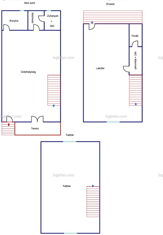 Picture of the real estate