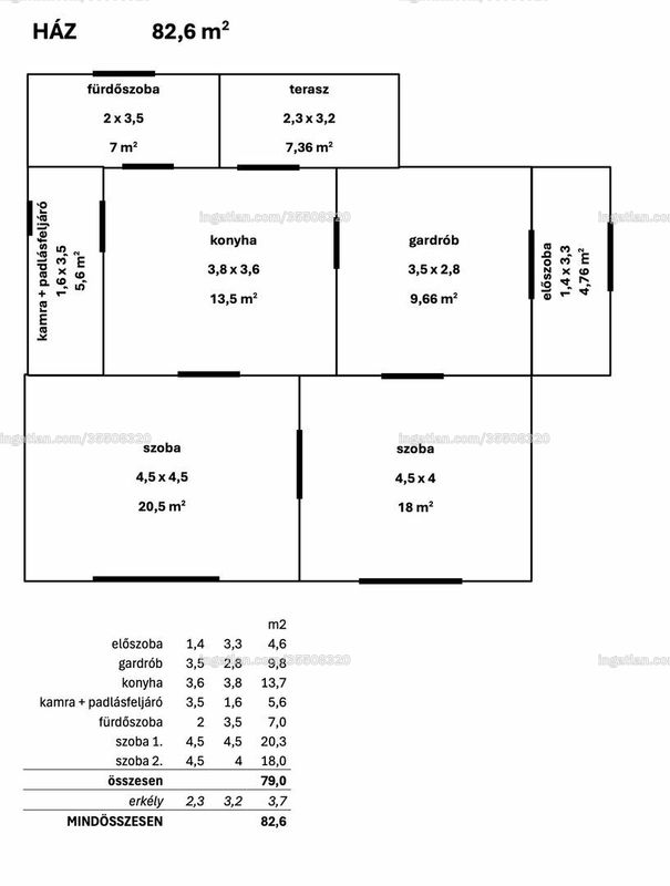 Picture of the real estate