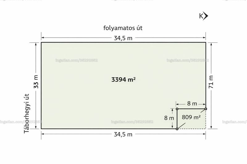 Foto auflisten