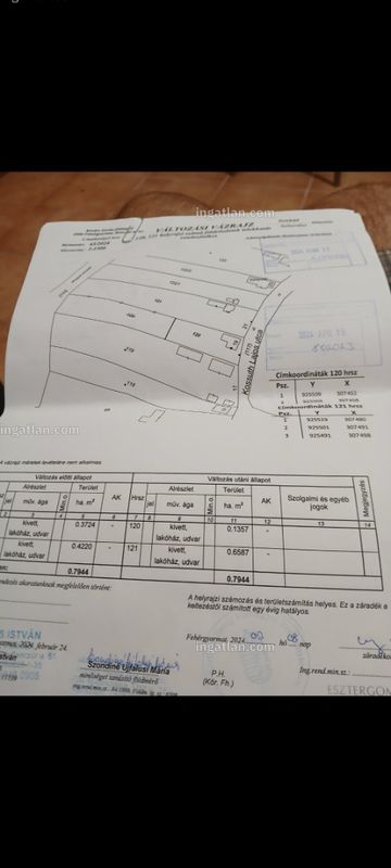 Listing photo