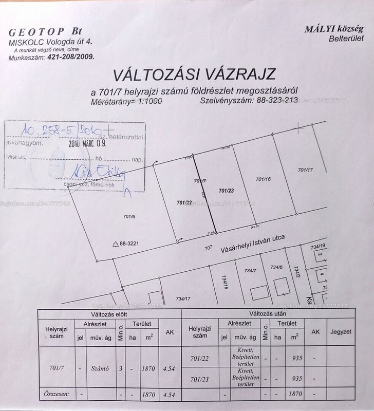 Picture of the real estate