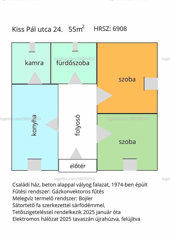 Picture of the real estate