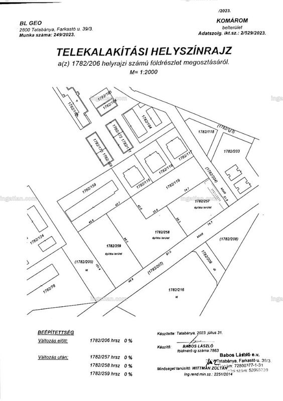 Listing photo