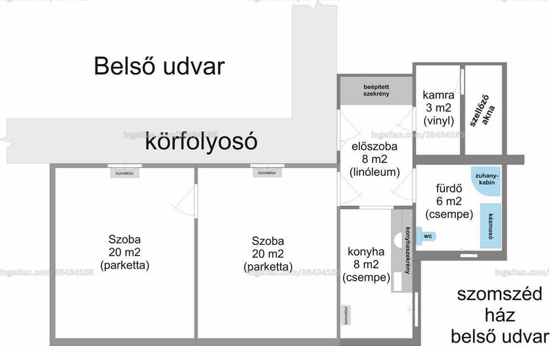 Foto auflisten