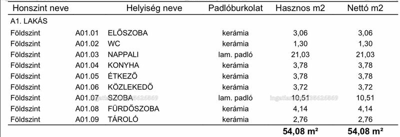 Kép az ingatlanról
