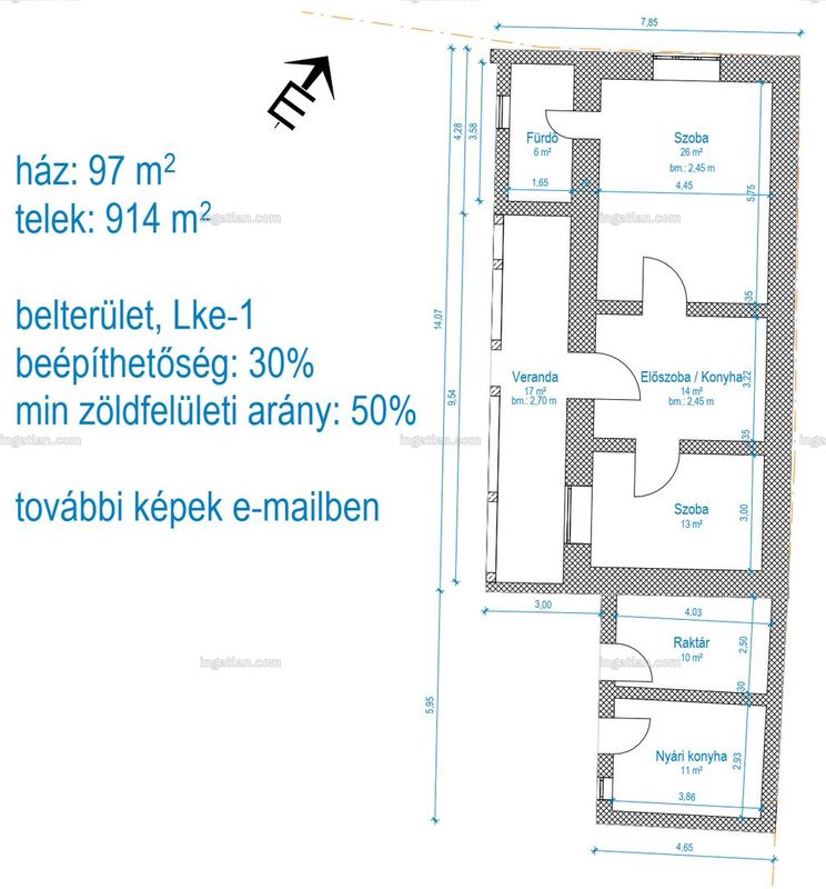 Ingatlan kép