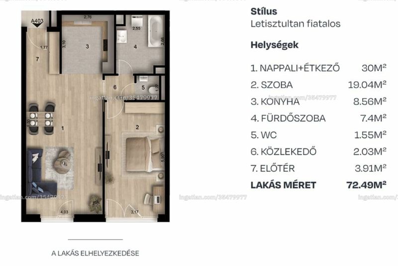 Foto auflisten