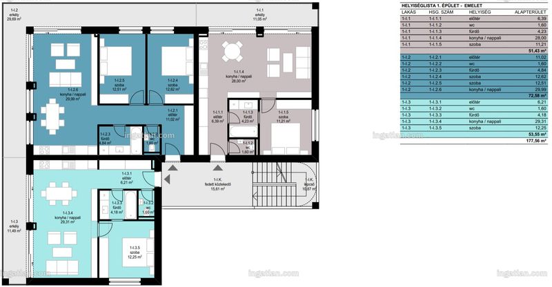 Picture of the real estate