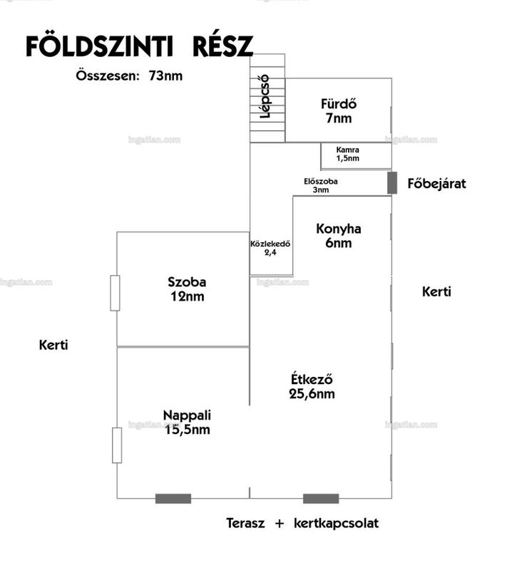 Foto auflisten