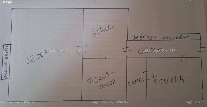 Picture of the real estate