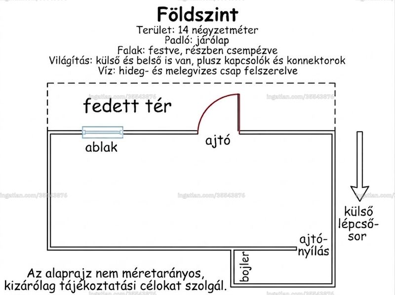 Listing photo