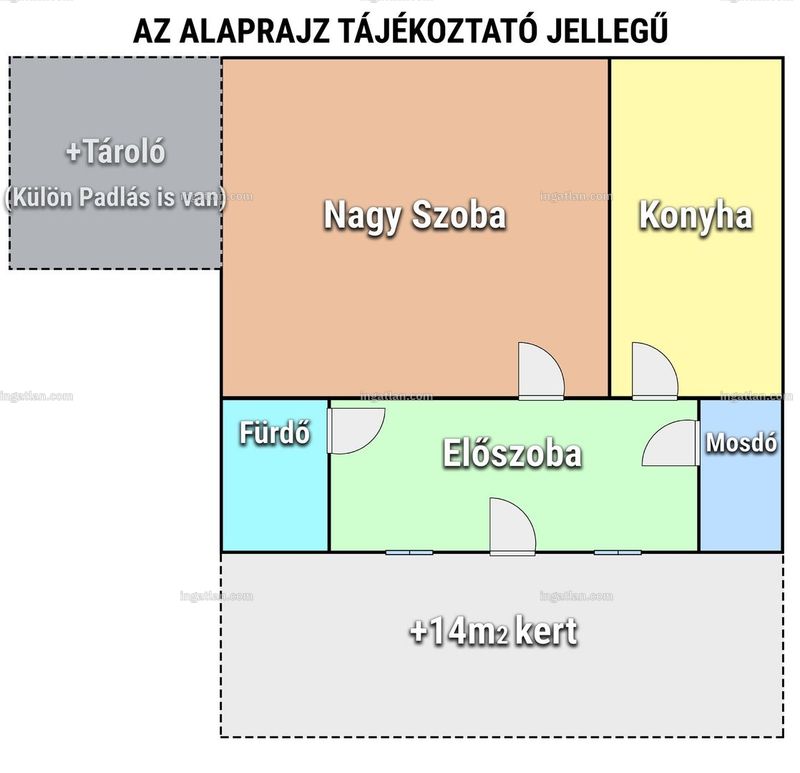 Listing photo