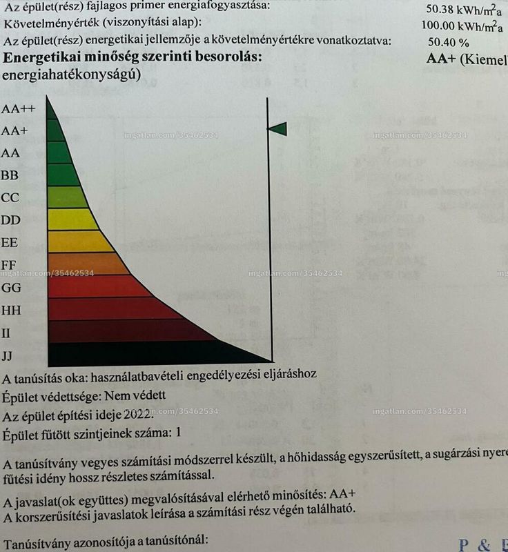 Bild über die Immobilie
