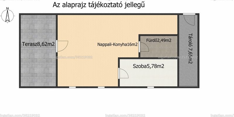 Foto auflisten
