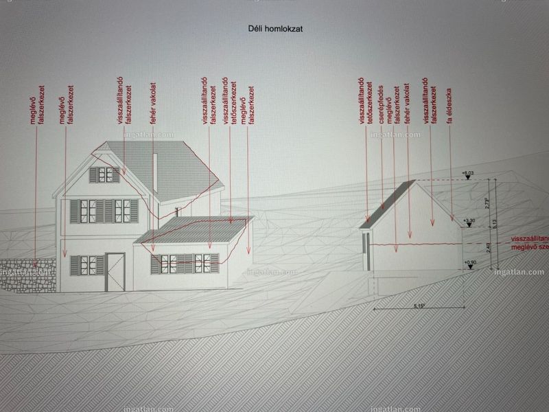 Picture of the real estate