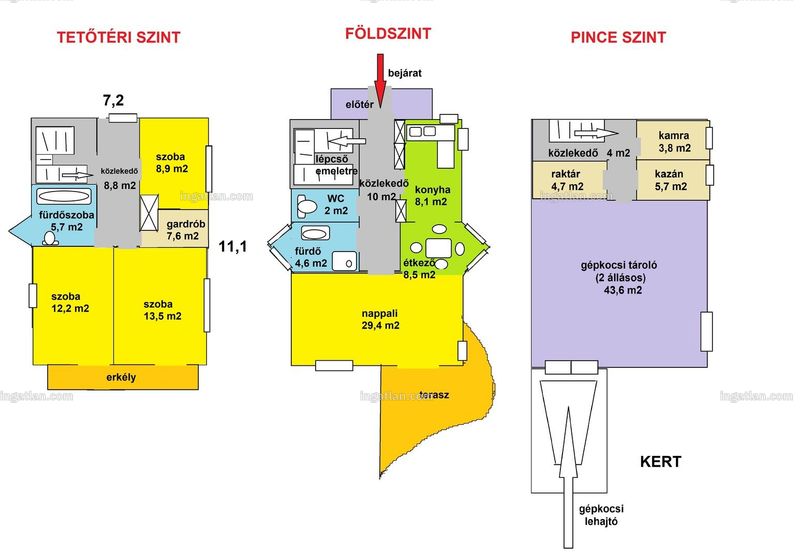 Picture of the real estate