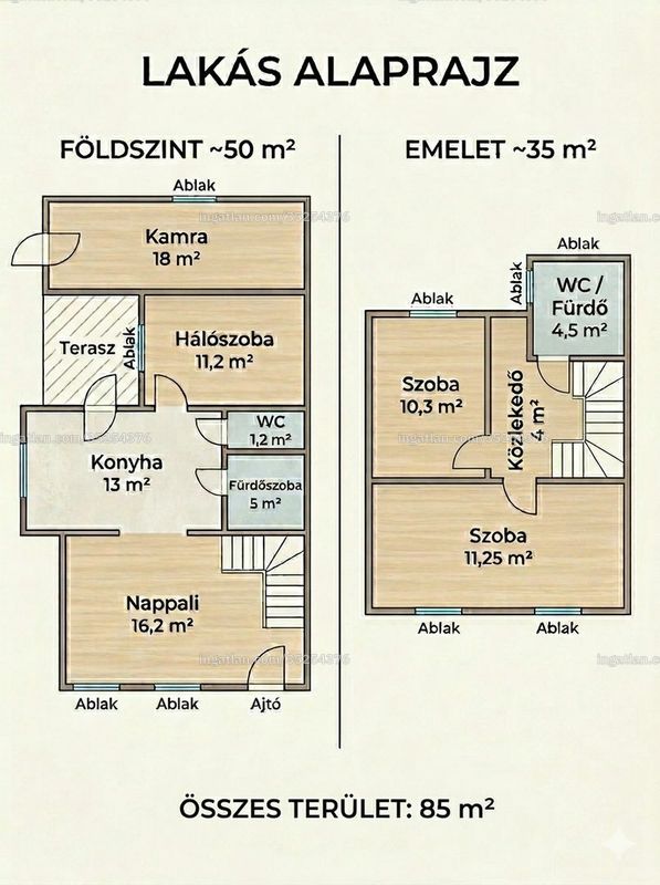 Foto auflisten
