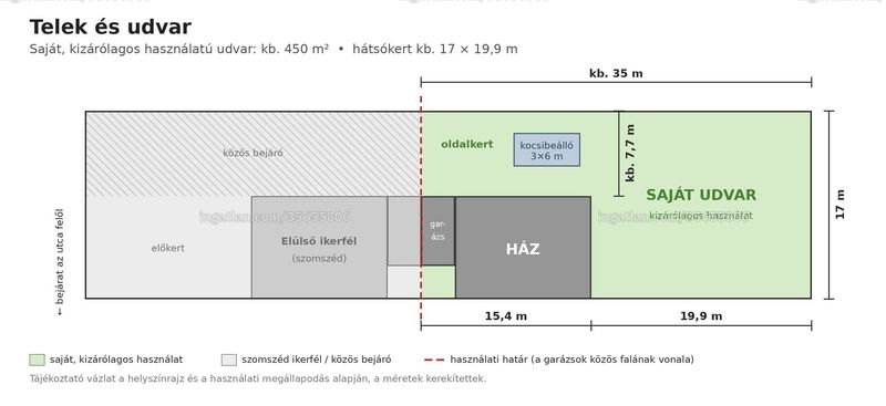 Bild über die Immobilie