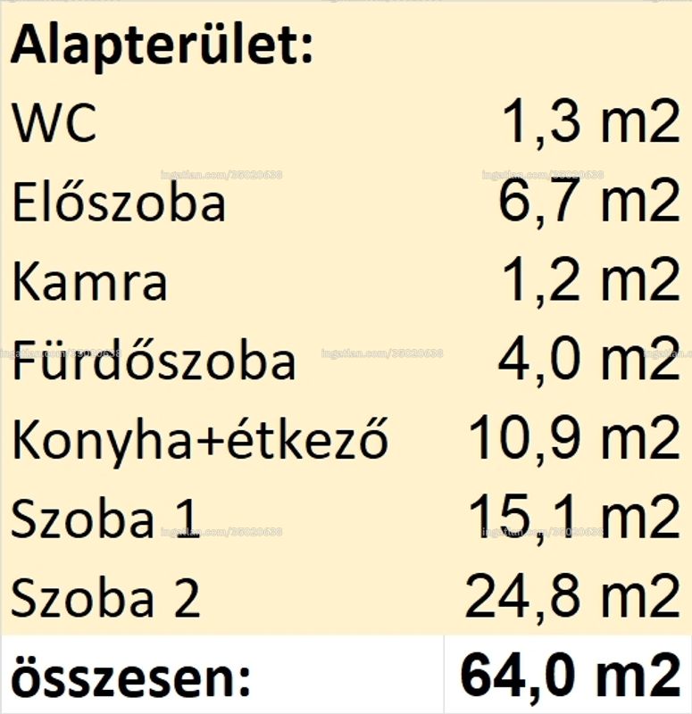 Bild über die Immobilie