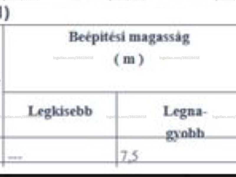 Ingatlan kép
