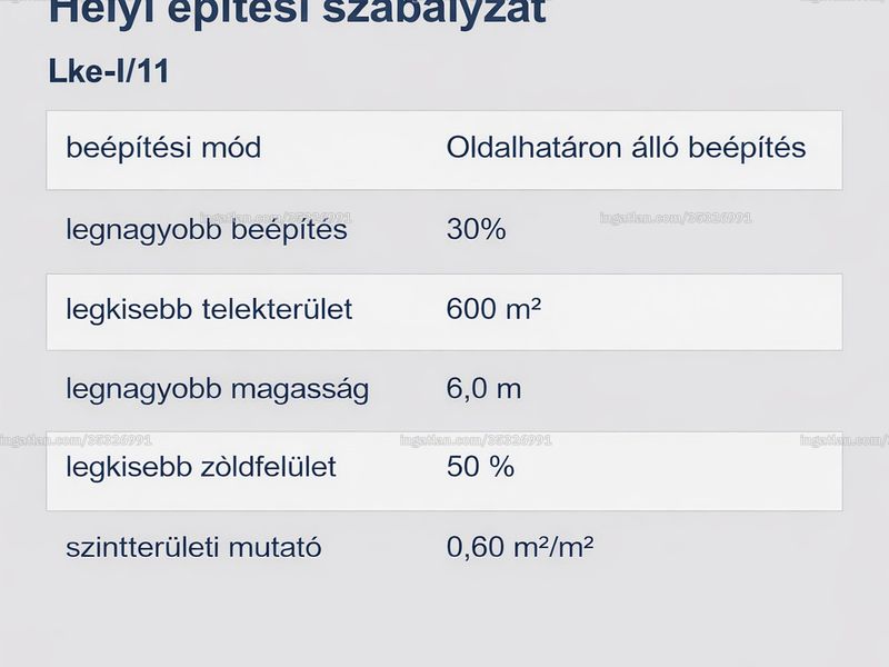 Ingatlan kép