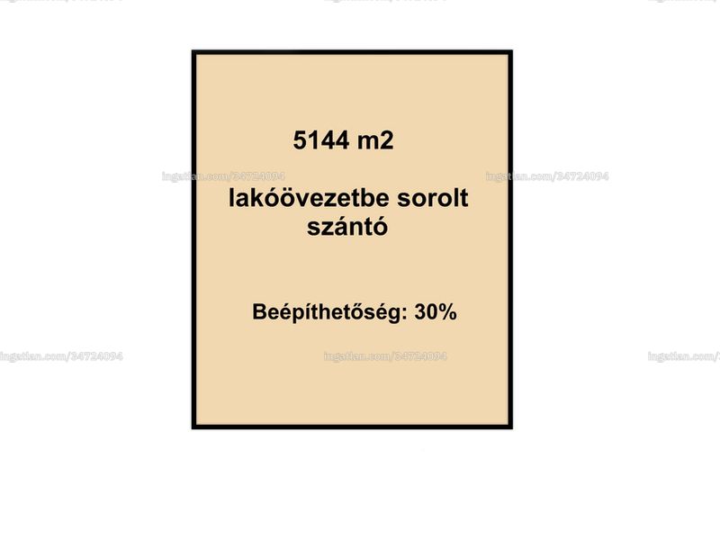 Ingatlan kép