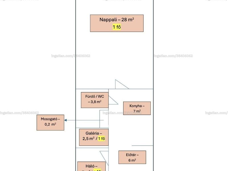 Ingatlan kép