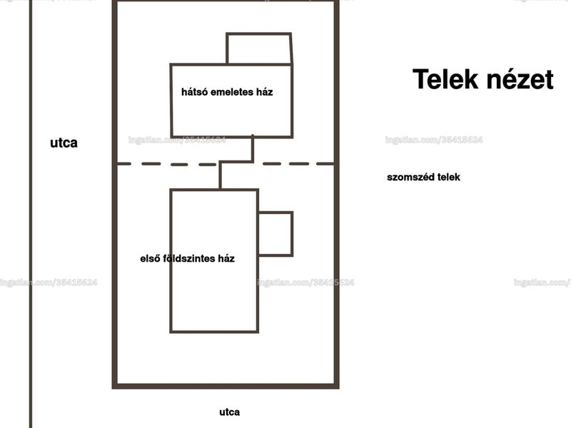 Ingatlan kép