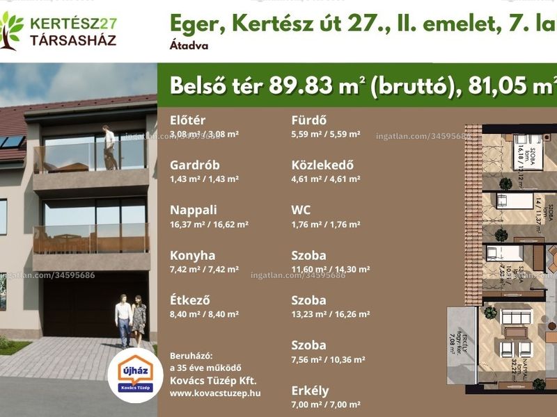Ingatlan kép
