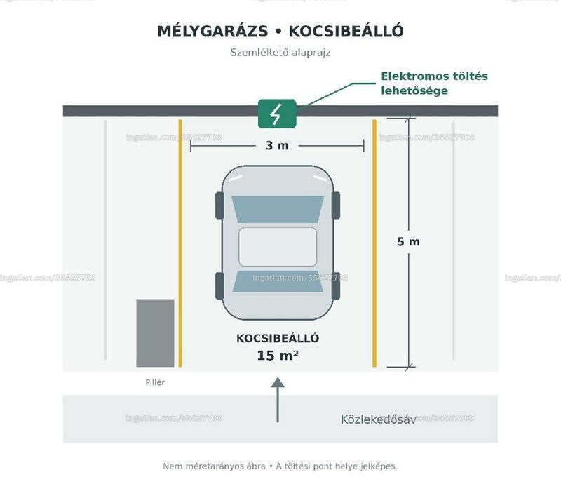 Bild über die Immobilie