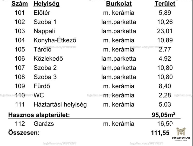 Kép az ingatlanról