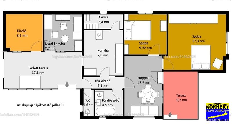 Picture of the real estate