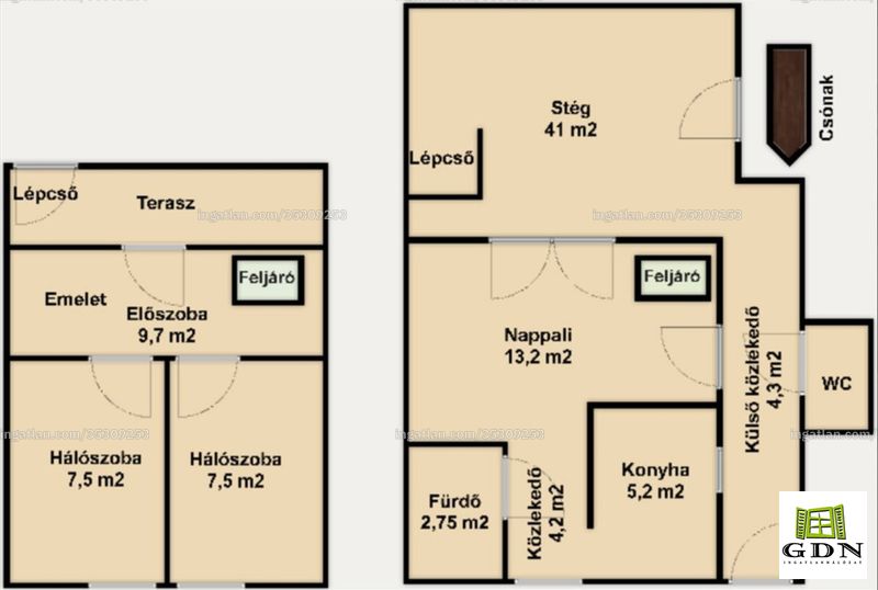 Picture of the real estate